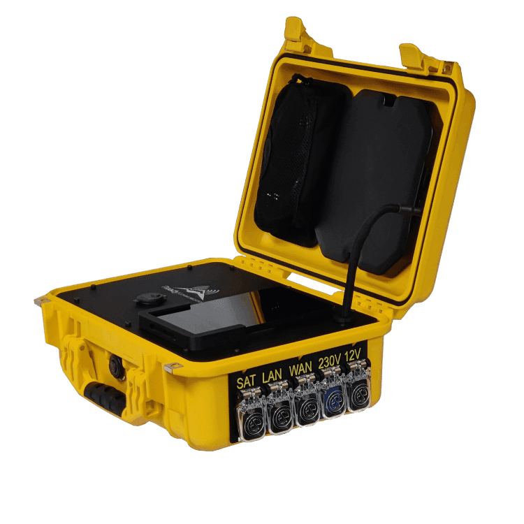 Fenrisulfr tilkoblingsporter